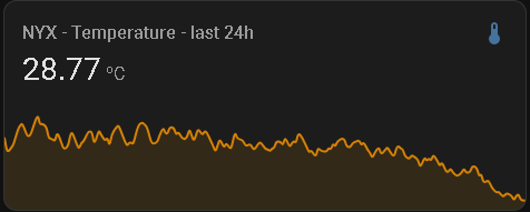 Reading BME280 Sensor on Windows 11 via USB-I2C (CH341T_V3)